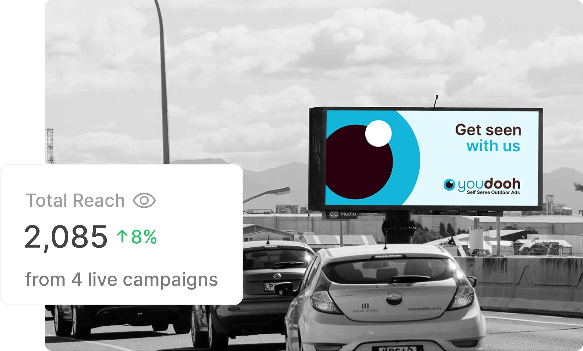 Youdooh sales