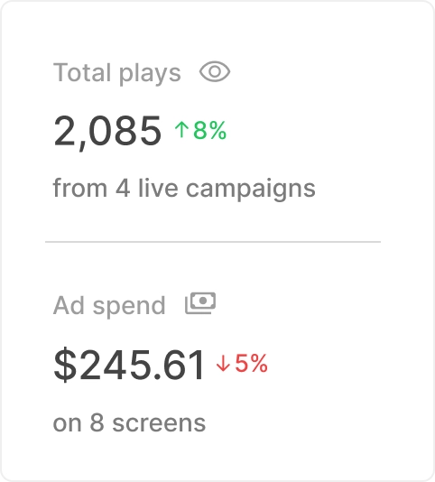 DOOH campaign metrics