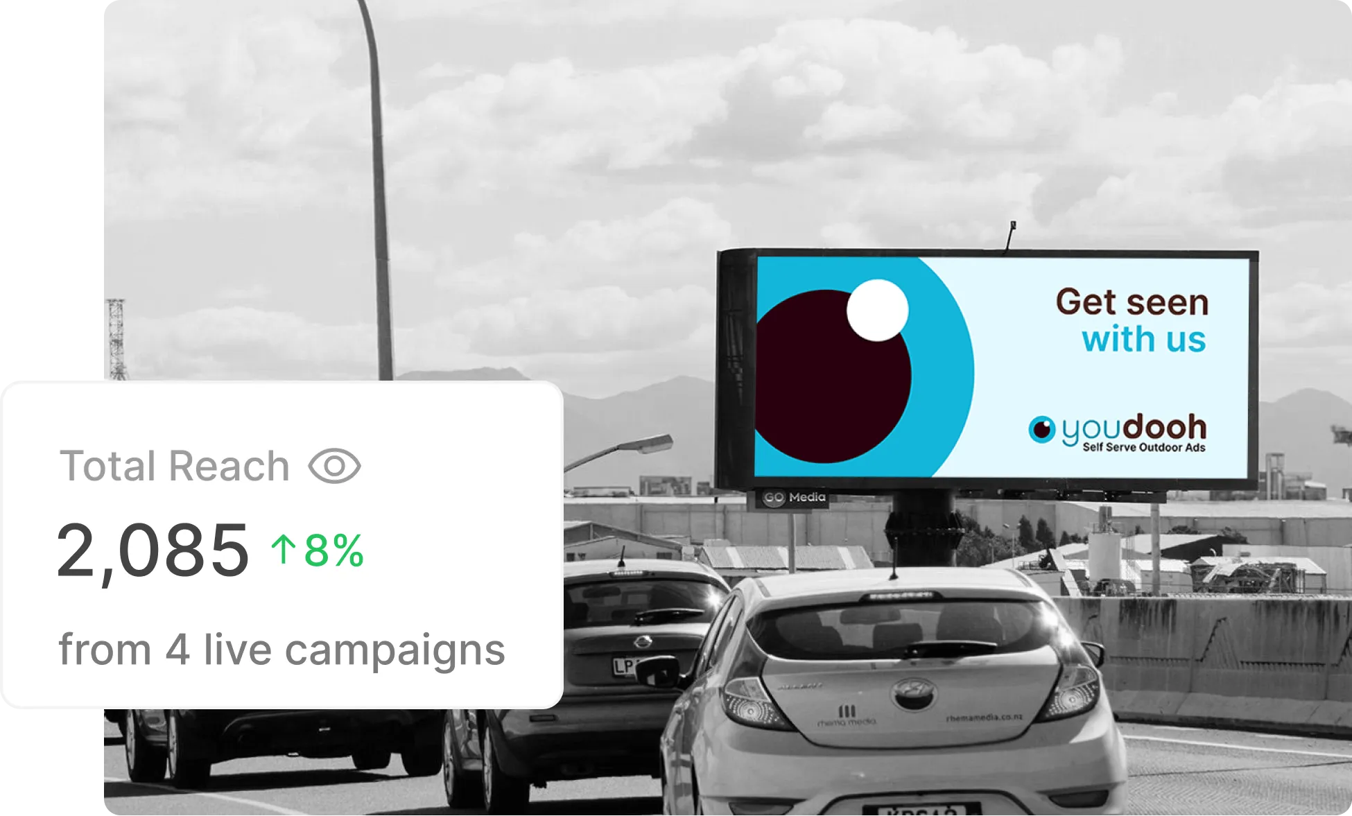 Youdooh sales